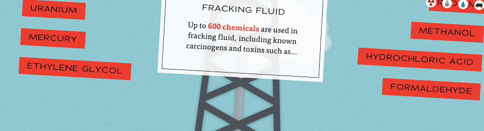 Brand Storytelling - the Dangers of Fracking website